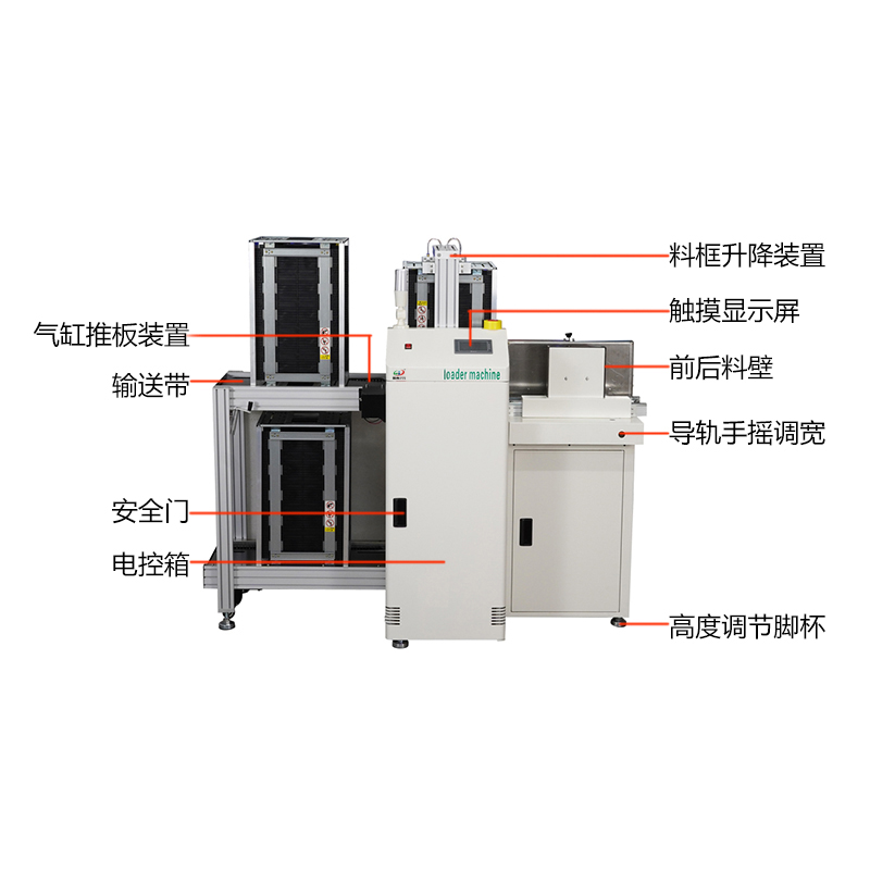smt设备YABO鸭脖叠送一体机