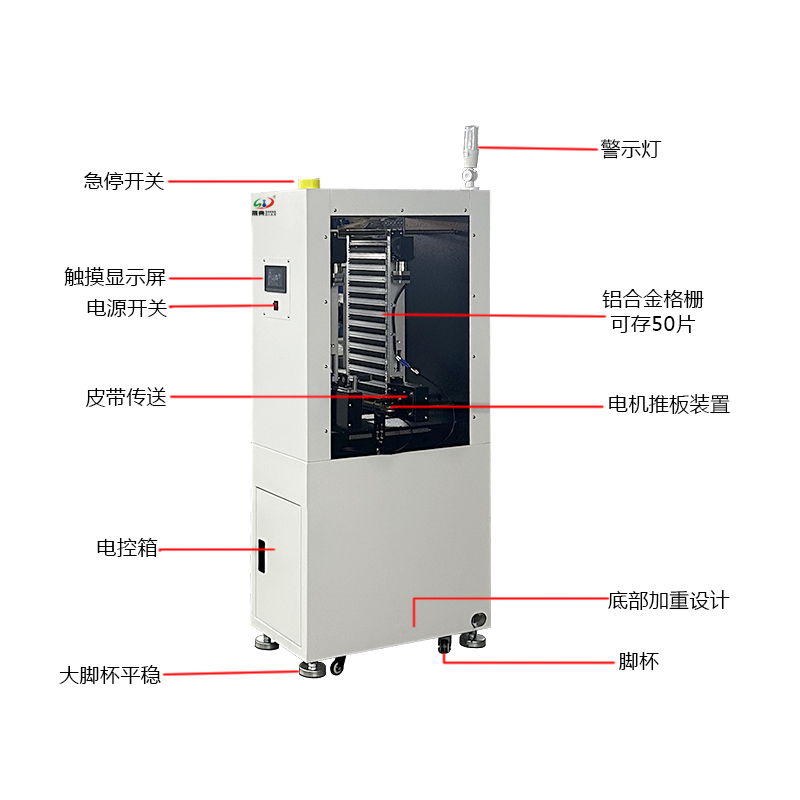smt设备YABO鸭脖微型上板机