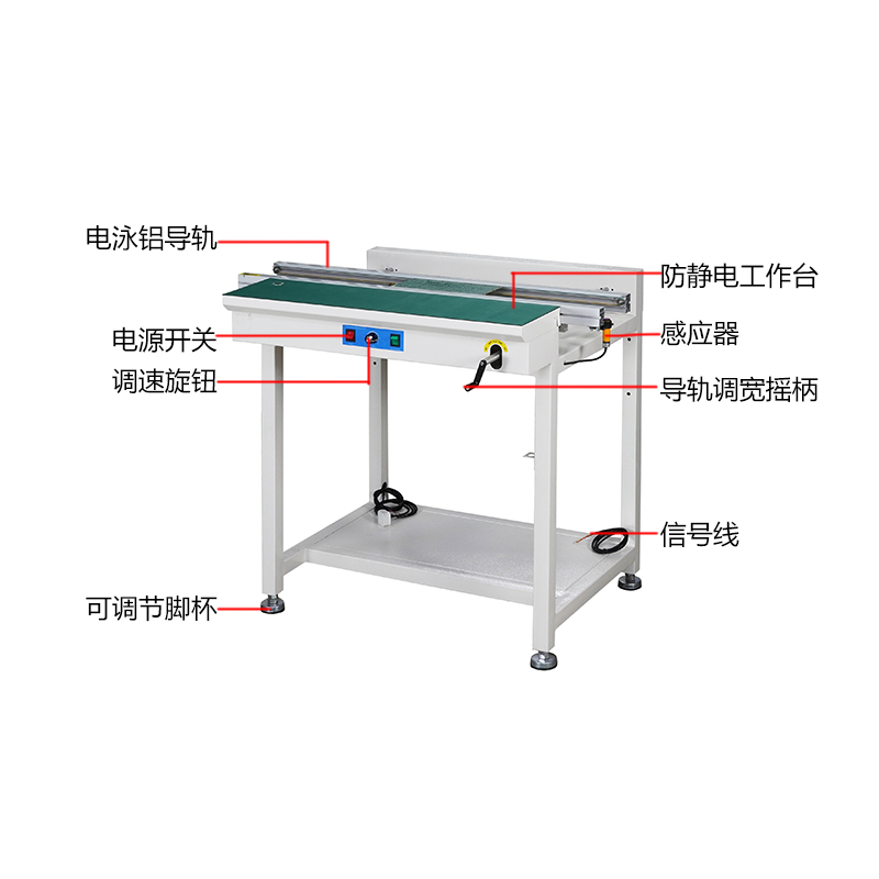 smt设备YABO鸭脖单轨接驳台