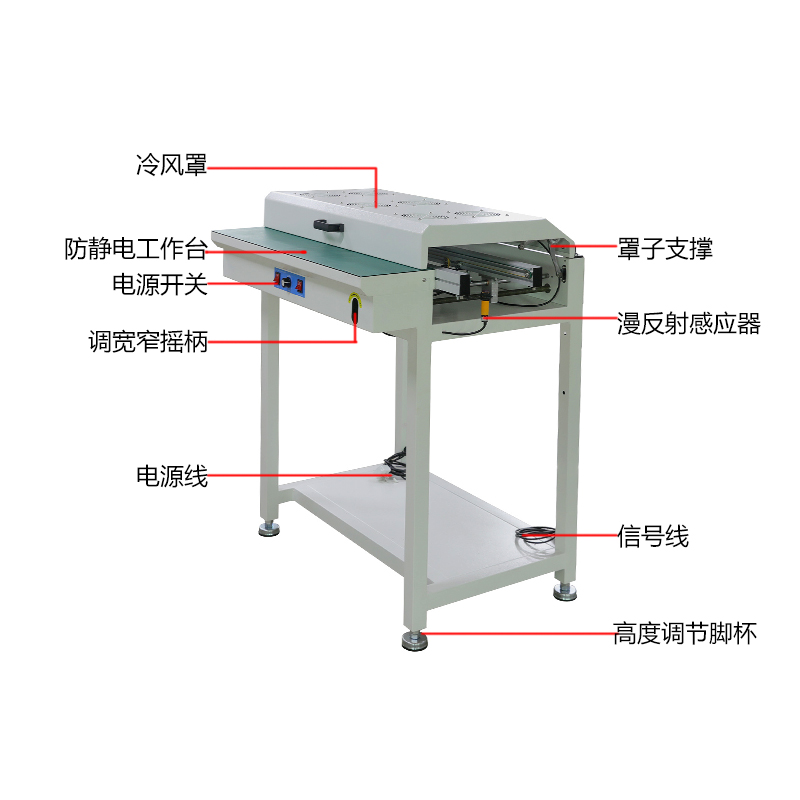 smt设备YABO鸭脖接驳台带冷风罩