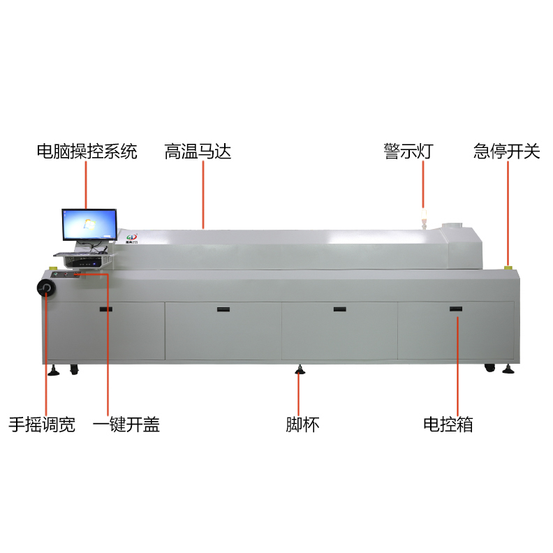 smt设备YABO鸭脖回流焊800L