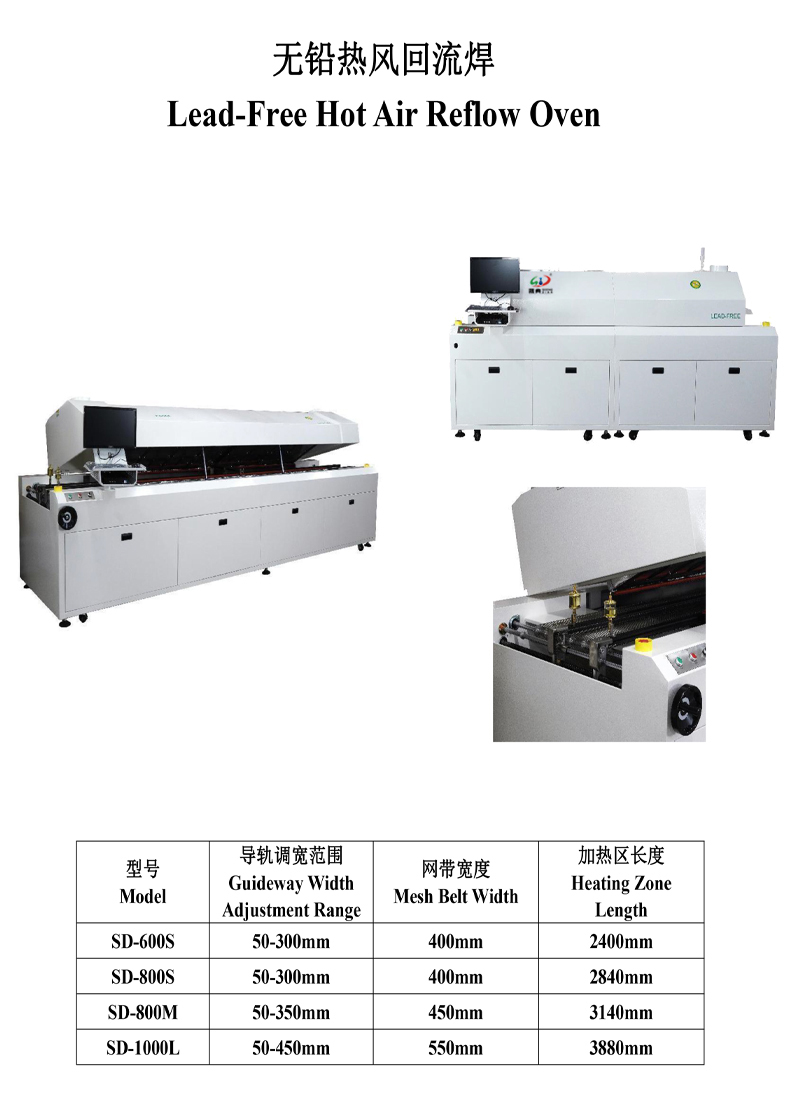 smt设备YABO鸭脖八温区回流焊