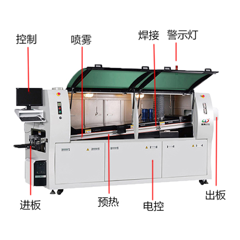 smt设备YABO鸭脖波峰焊