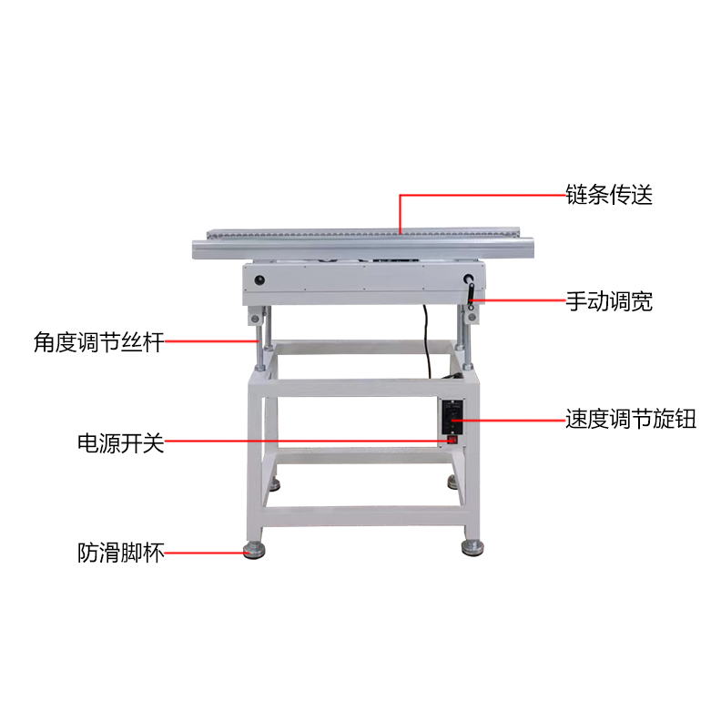 smt设备YABO鸭脖波峰焊进板机