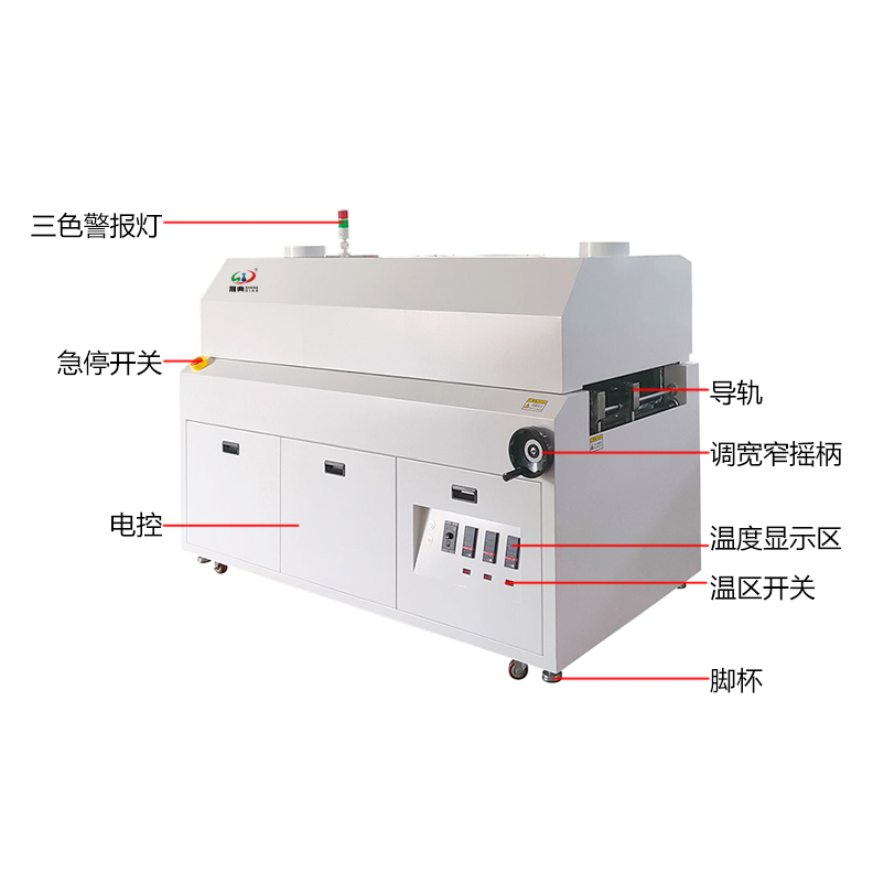 smt设备YABO鸭脖烤炉