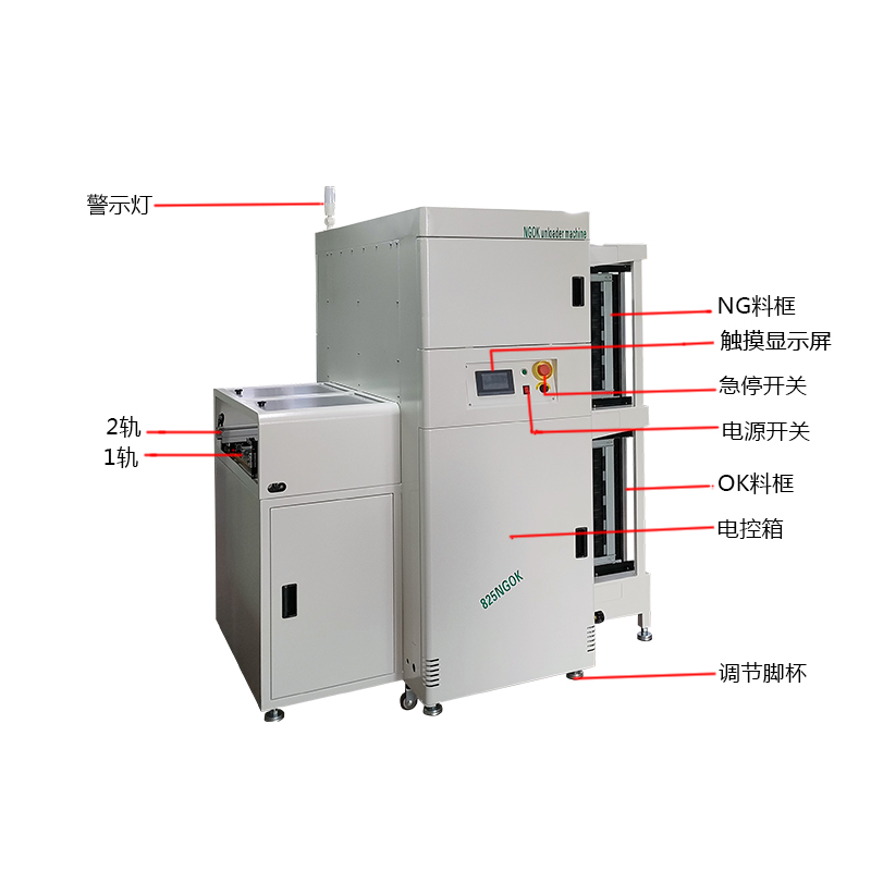 smtYABO鸭脖NGOK收板机