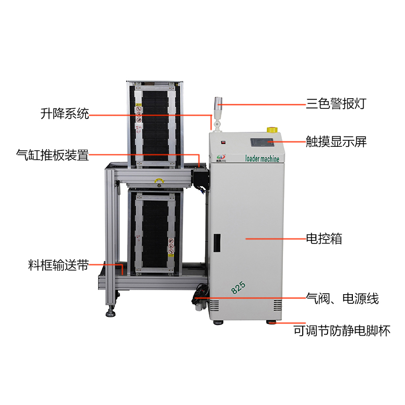 smt设备YABO鸭脖双轨上板机